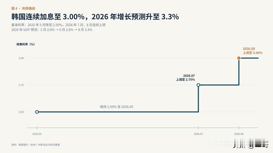 美国要加息，中国连夜放了1130亿。你的钱，正被两只手同时拉扯。
 
9月17日