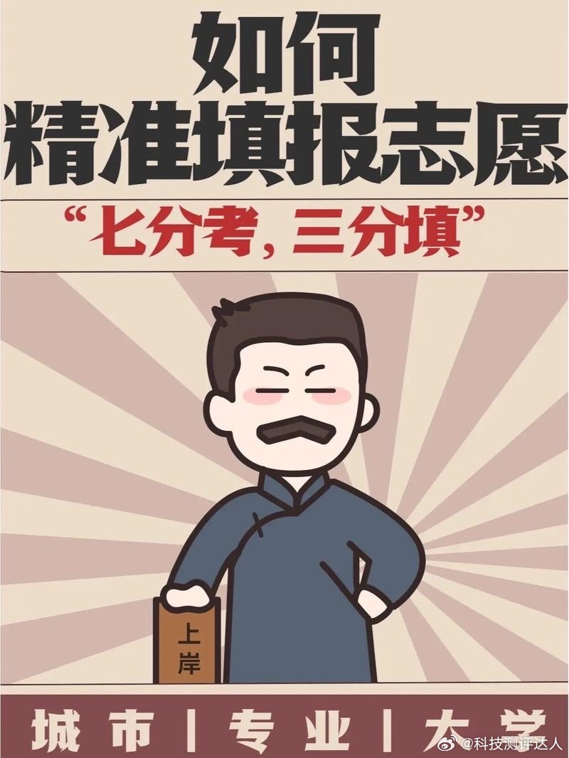 剑南春强国青年共赴未来很多学生纠结，选喜欢的专业重要，还是去大城市名校更重要？上