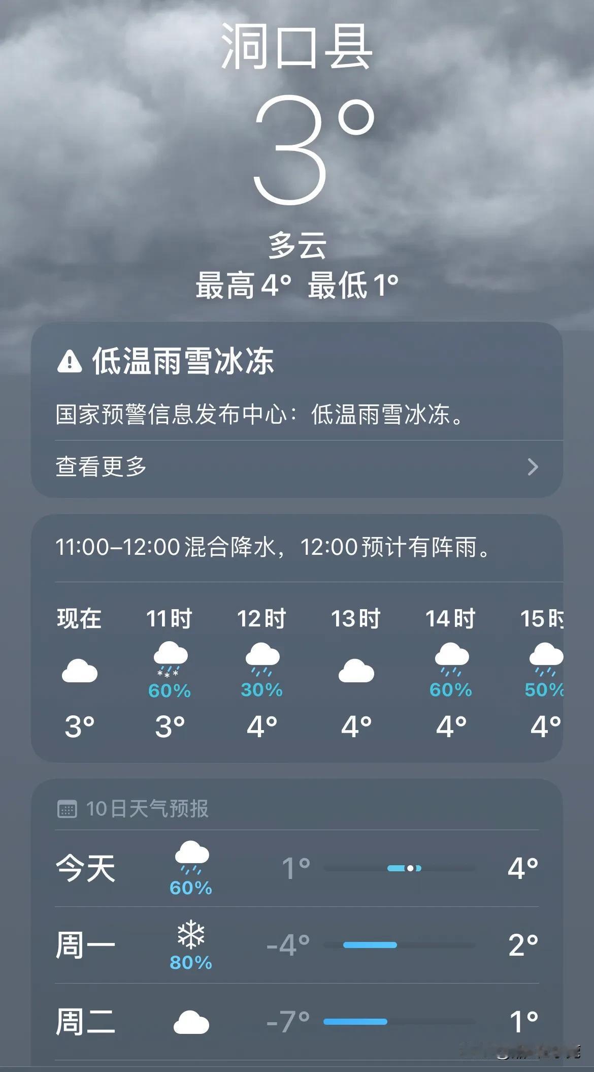 这几天
湖南人期待下雪的心情：
怕它不来，
又怕它乱来
我作为湖南人
感觉好多年