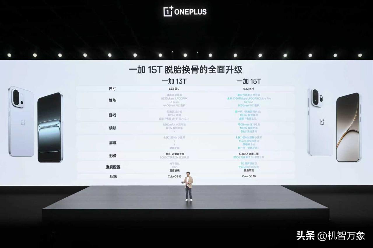 本次发布会，一加还同步带来多款又小、又强、又帅、又好玩的实用配件：

一加磁吸冰
