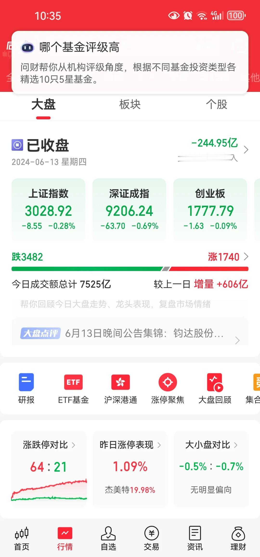 去年还有人提让股民赚钱，这种声音被后续的股市走势泯灭了。现在只要再提这种声音就会