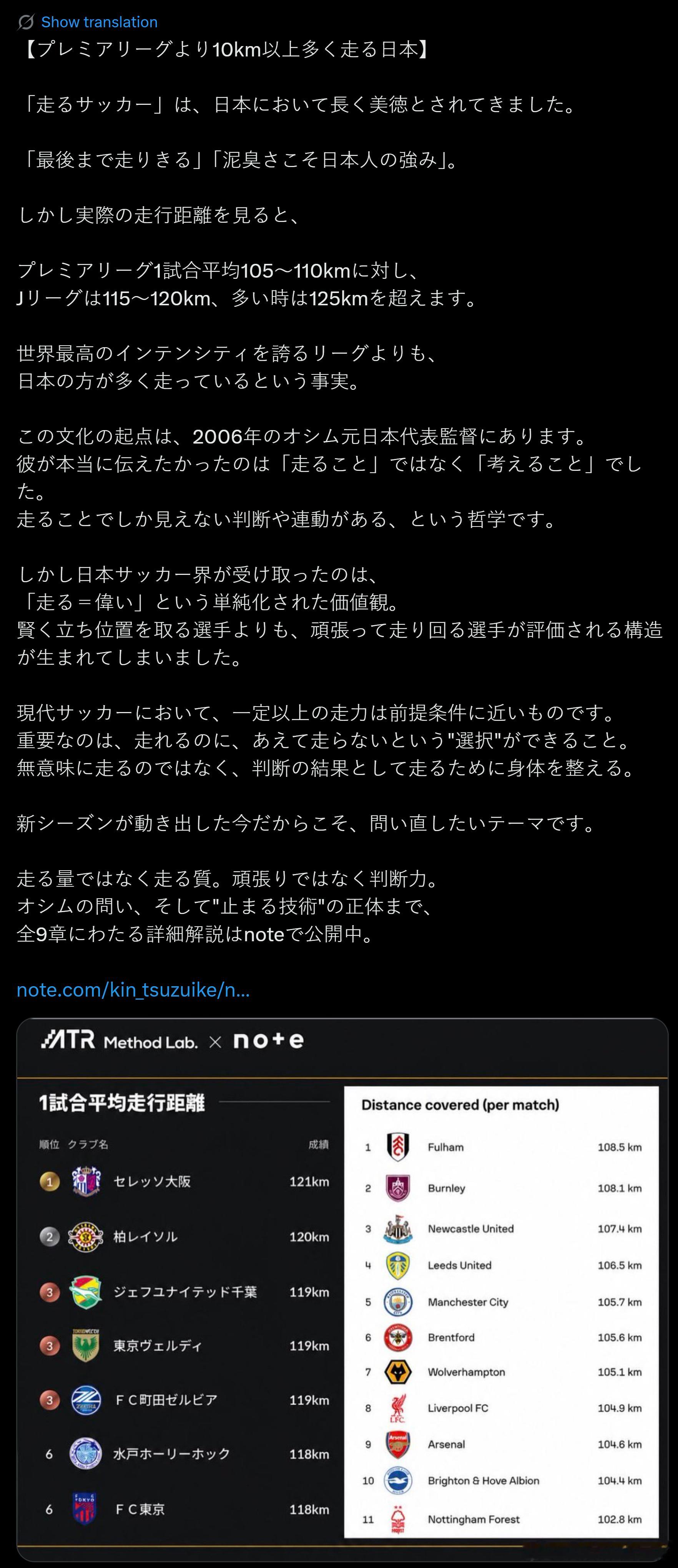 j league 【日本足球每场跑动距离比英超多10公里以上，跑对了还是跑偏了？