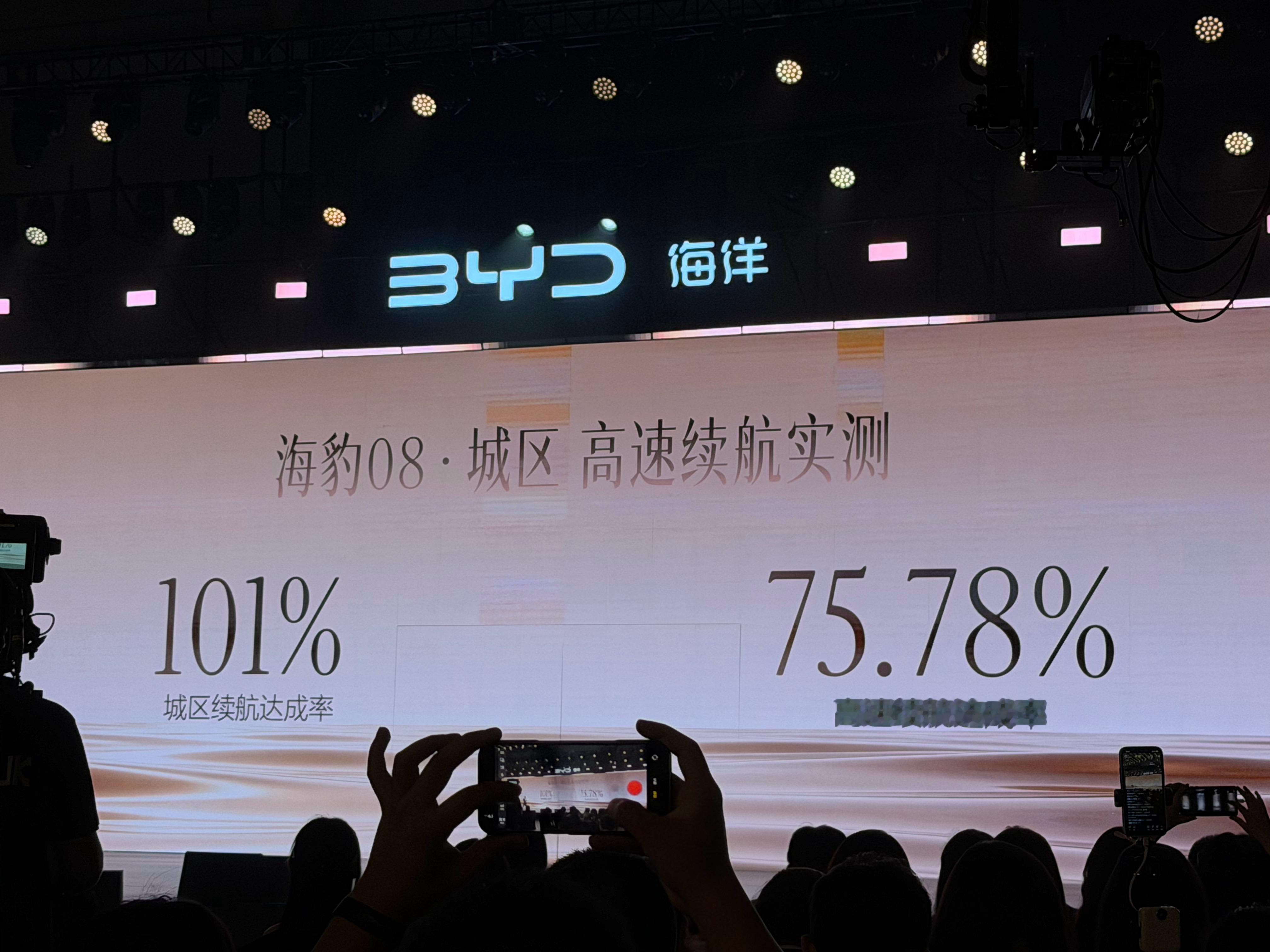 海豹08 城区和高速的续航实测，可以达到 101%和 75.78%，这个达成率各