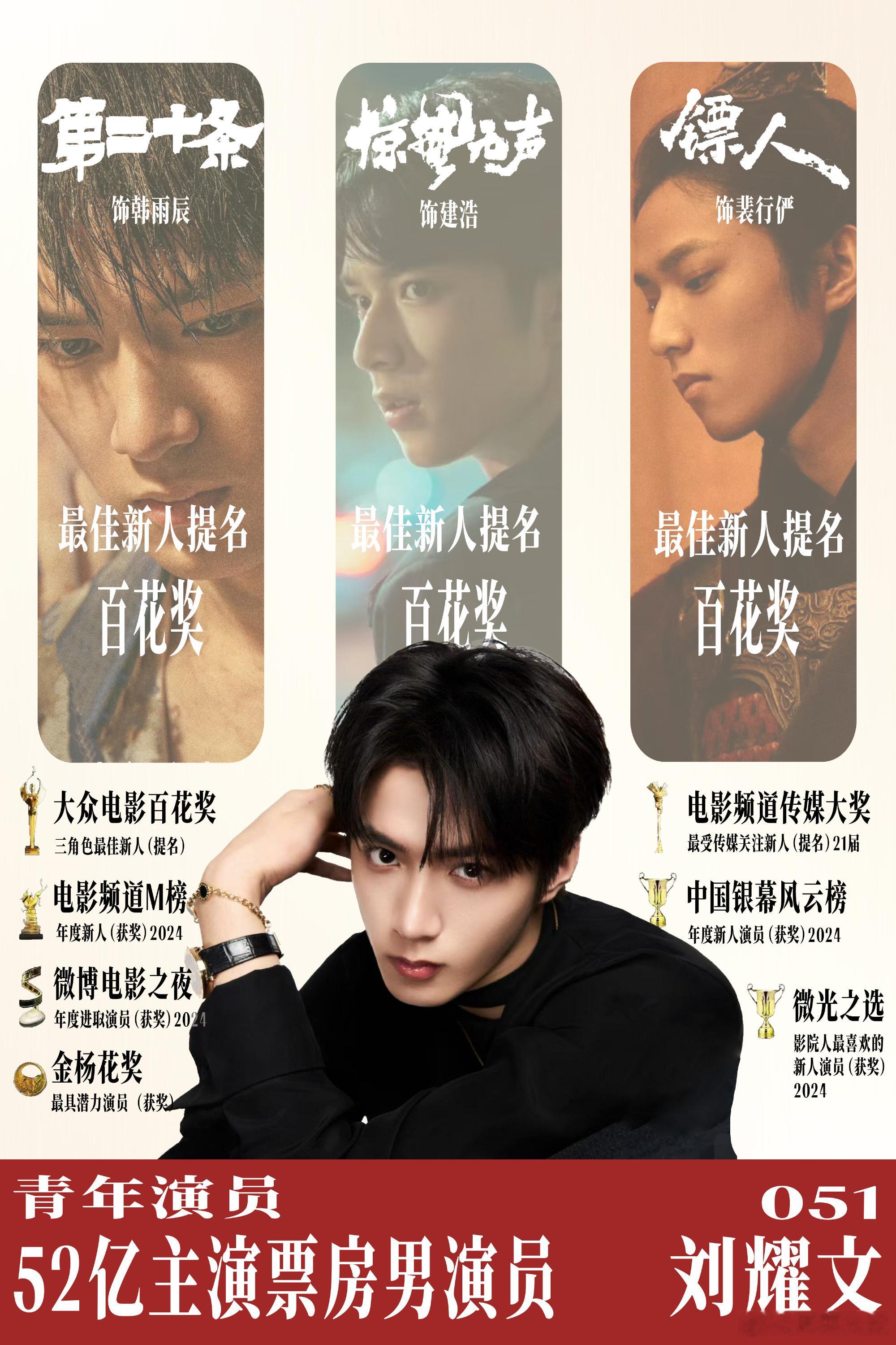 每日一善 71.人生本来就充满未知，一切被安排好反而无味。坚信朝着目标，一步一步