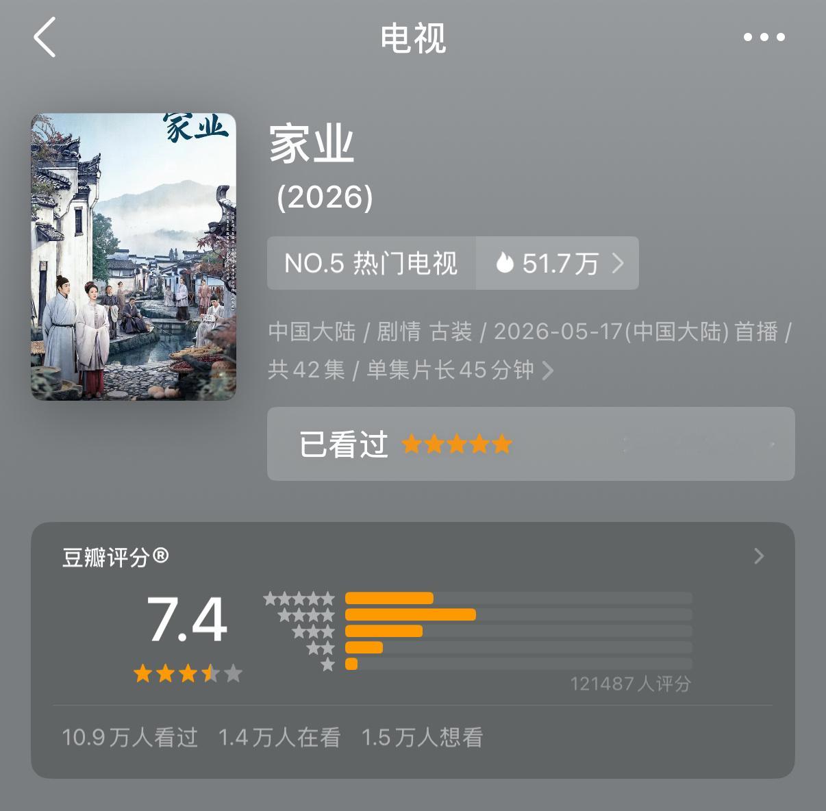 家业豆/瓣开分7.4远远不够啊 家业完完全全值8.5分以上继续扫垃圾和拉人打分