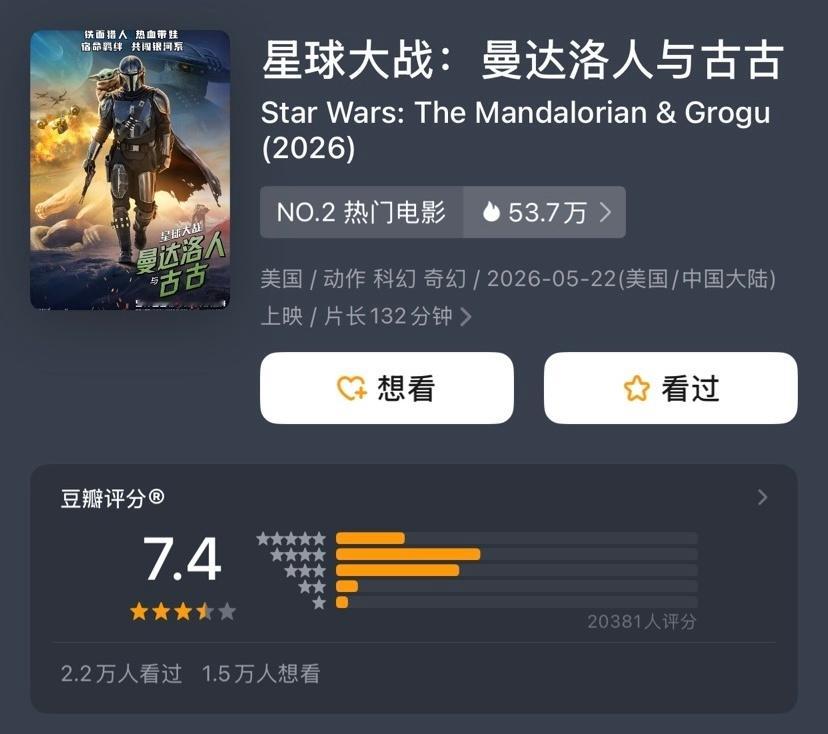 《星球大战:曼达洛人与古古》豆瓣开分7.4，快去看！一定看IMAX，有专属画幅+