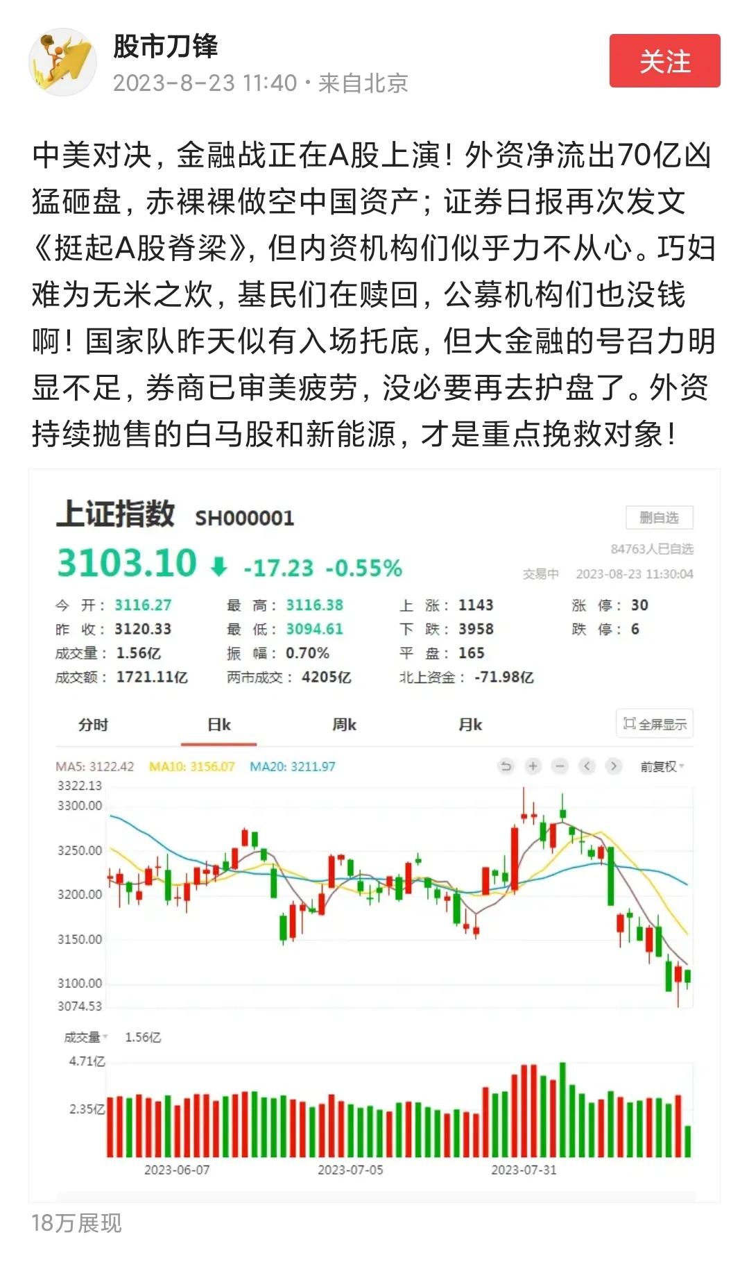 这不是中美对决更不是金融战
这是聪明人和蠢人的战争，买入必定马革裹尸还！原因有二