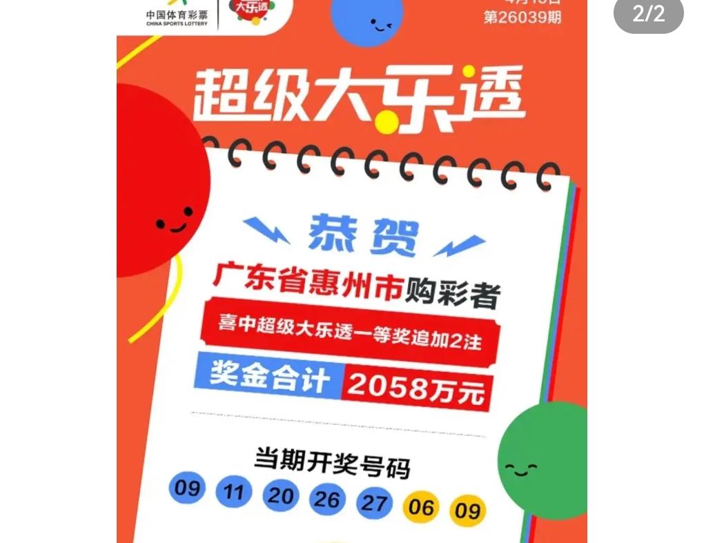 谁说好运只偏爱男同胞？广东这位女彩民用实力证明，运气面前不分性别！
 
4月13
