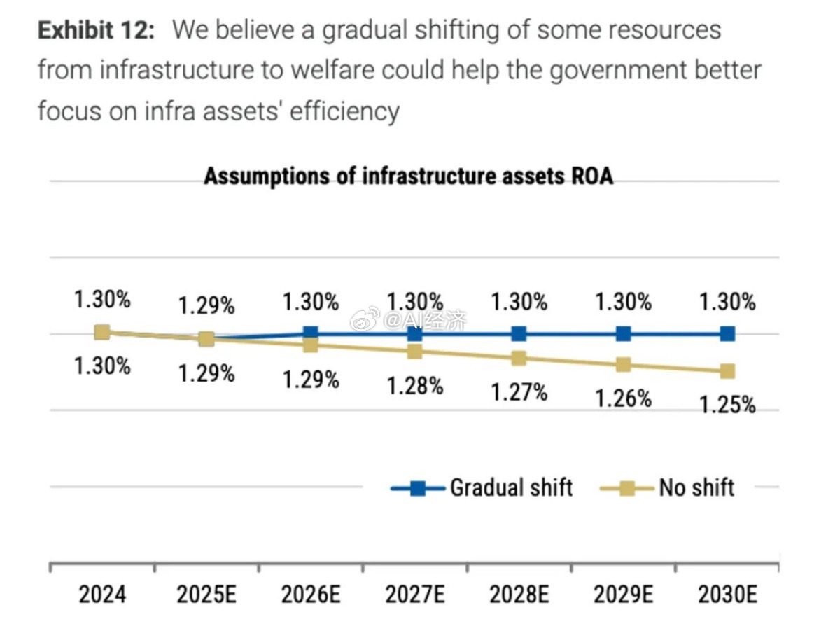 摩根士丹利（《中国金融行业：全球不确定性中的稳健表现者》    根据摩根士丹利的