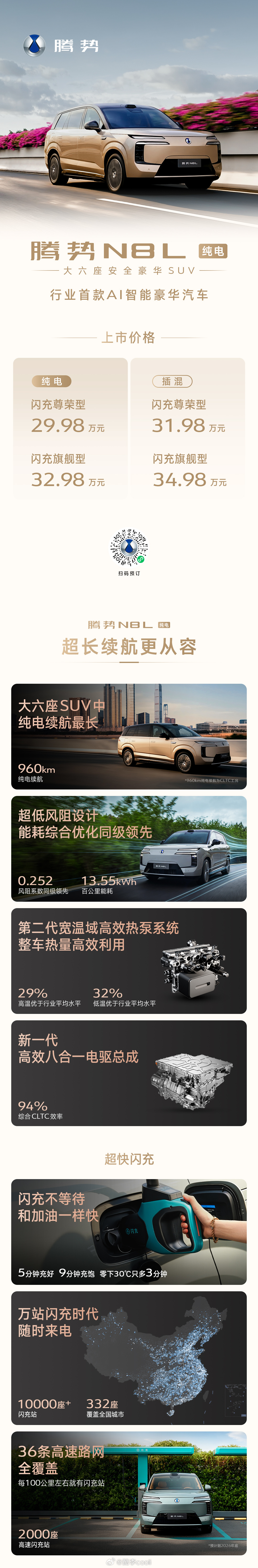29.98万起腾势N8L纯电把AI豪华大六座开进日常啦家人们迪迪虾上车，动嘴就能
