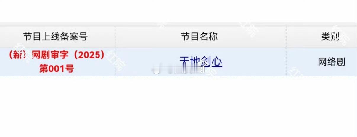 王权改名字了，是不是赴山海之后看了风水，但感觉还不如原名 ​​​