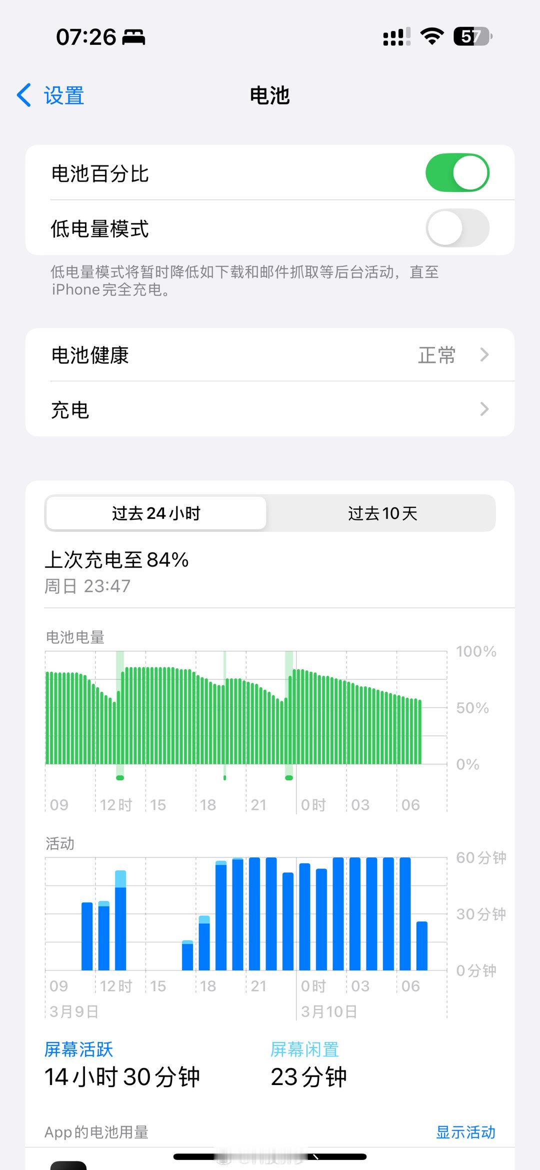 iPhone 这个续航用来看小说有点逆天了[允悲][允悲]27%的电持续看了七个
