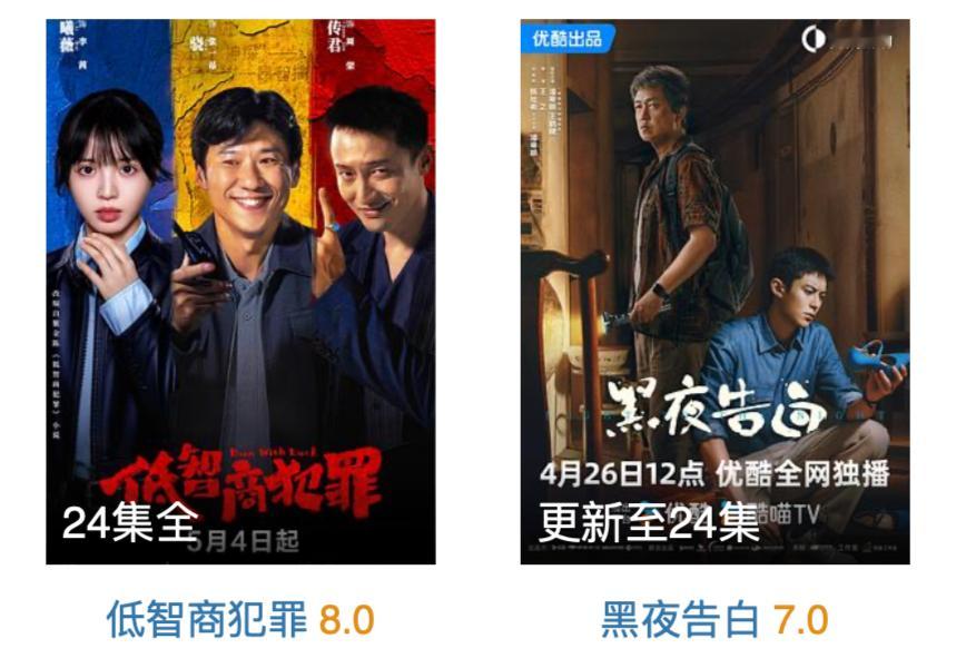 两部剧都开分了，《低智商犯罪》8.0，《黑夜告白》7.0，都在意料之中吧。《低智