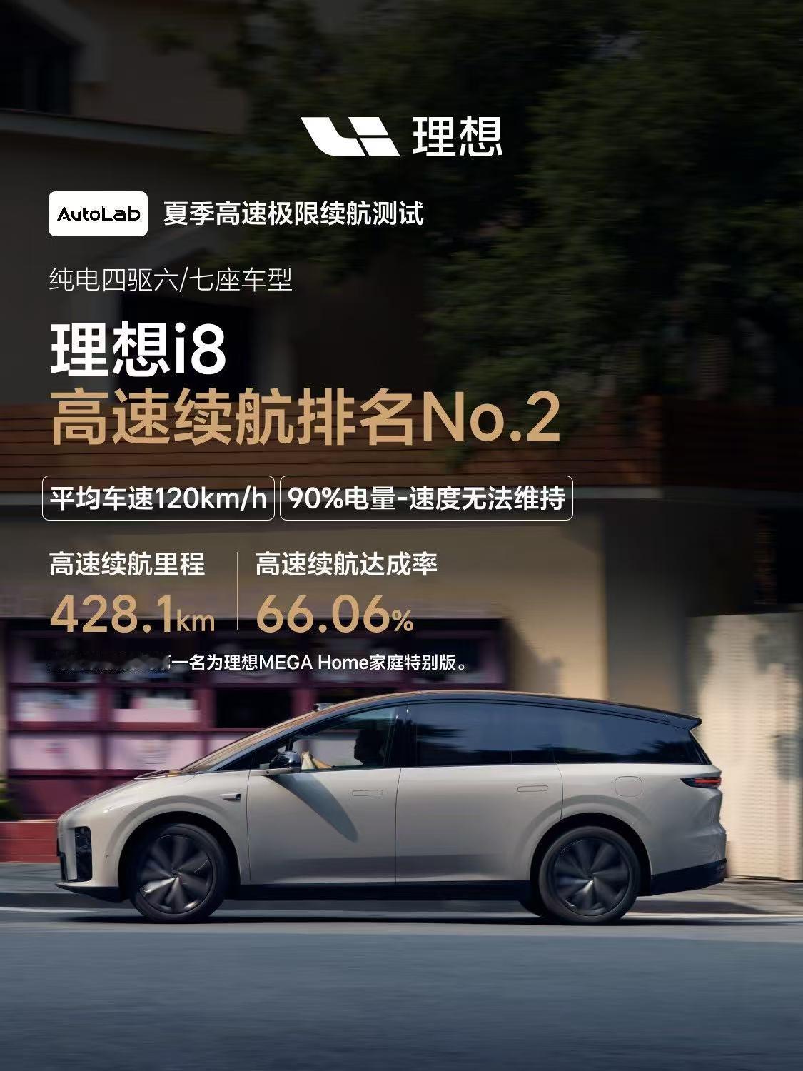 新能源汽车权威测试，阿远现在看家多一些，主要他家测试标准也比较严苛。比如夏季高速