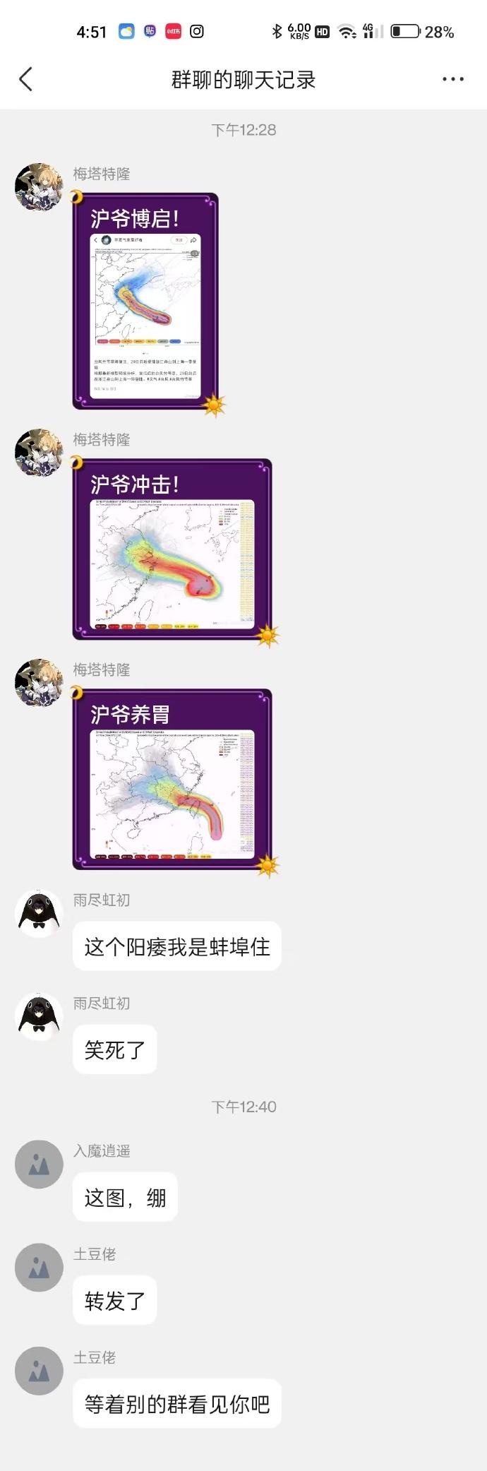 ？