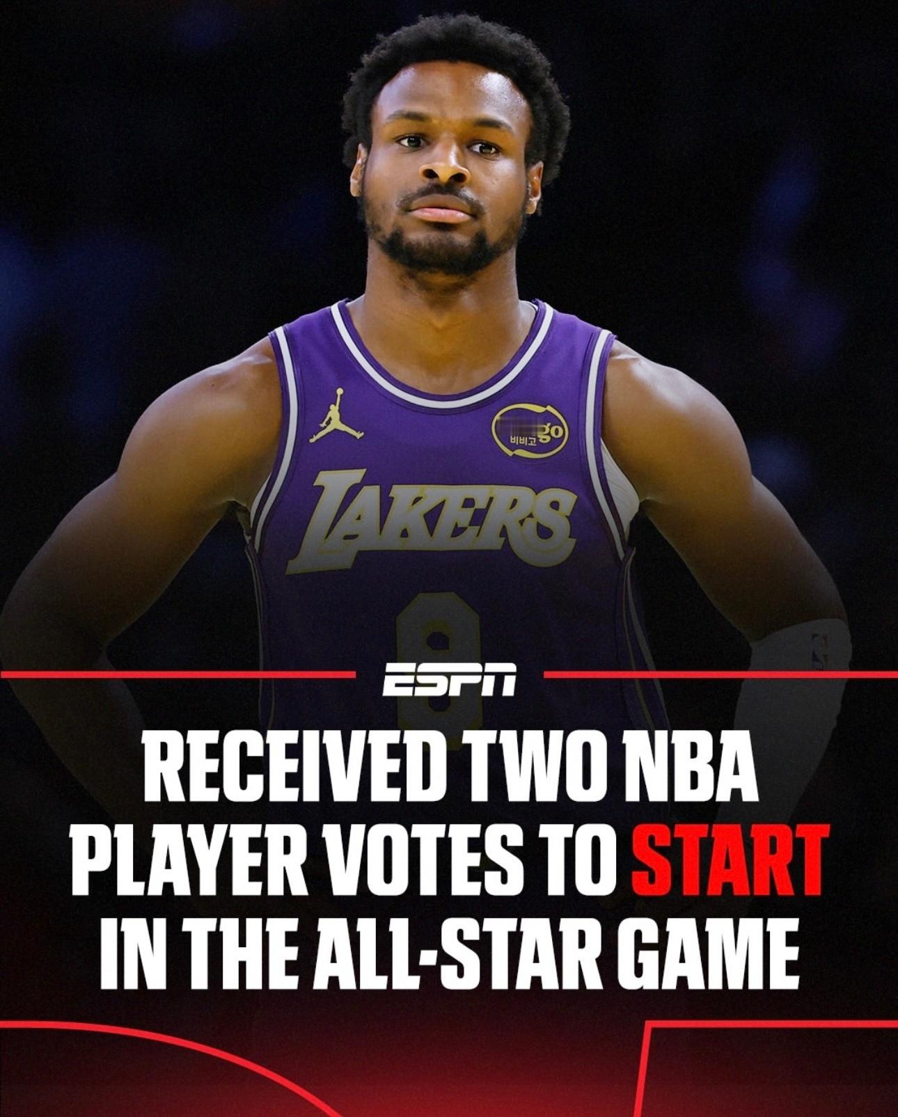 布朗尼-詹姆斯得到62600张球迷投票！另外两名NBA球员在投票中把他选进了全明