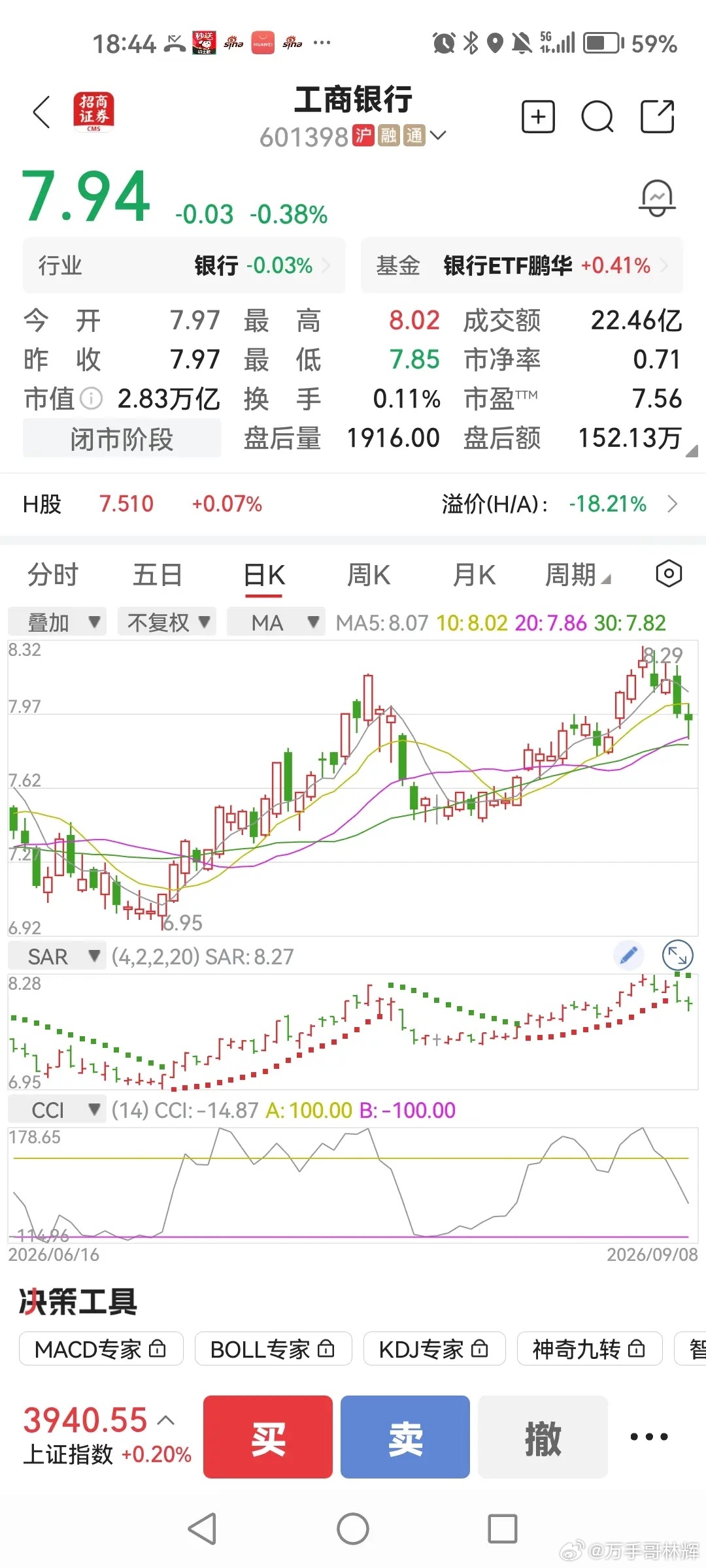 工商银行这两日下调，是不是银行股到了降温的时候？这要看银行股行情趋势怎样。目前来