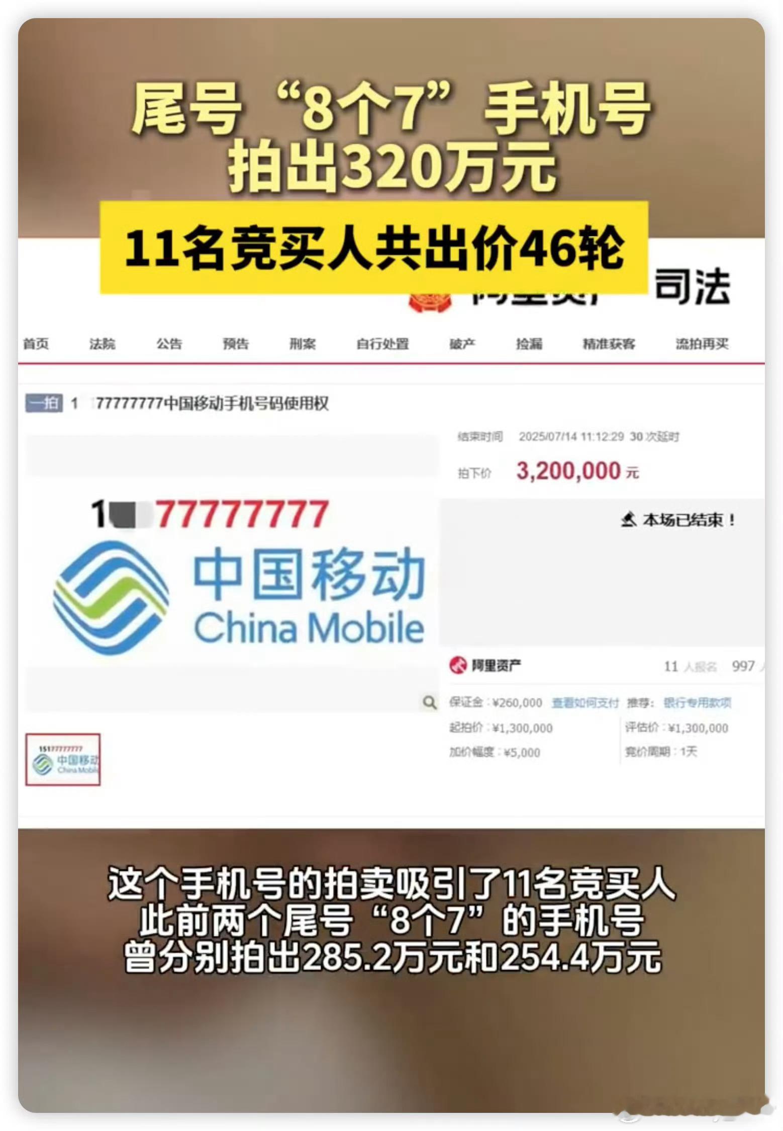 尾号77777777手机号320万元拍出没想到现在还真有人能出这么高的价格买手机