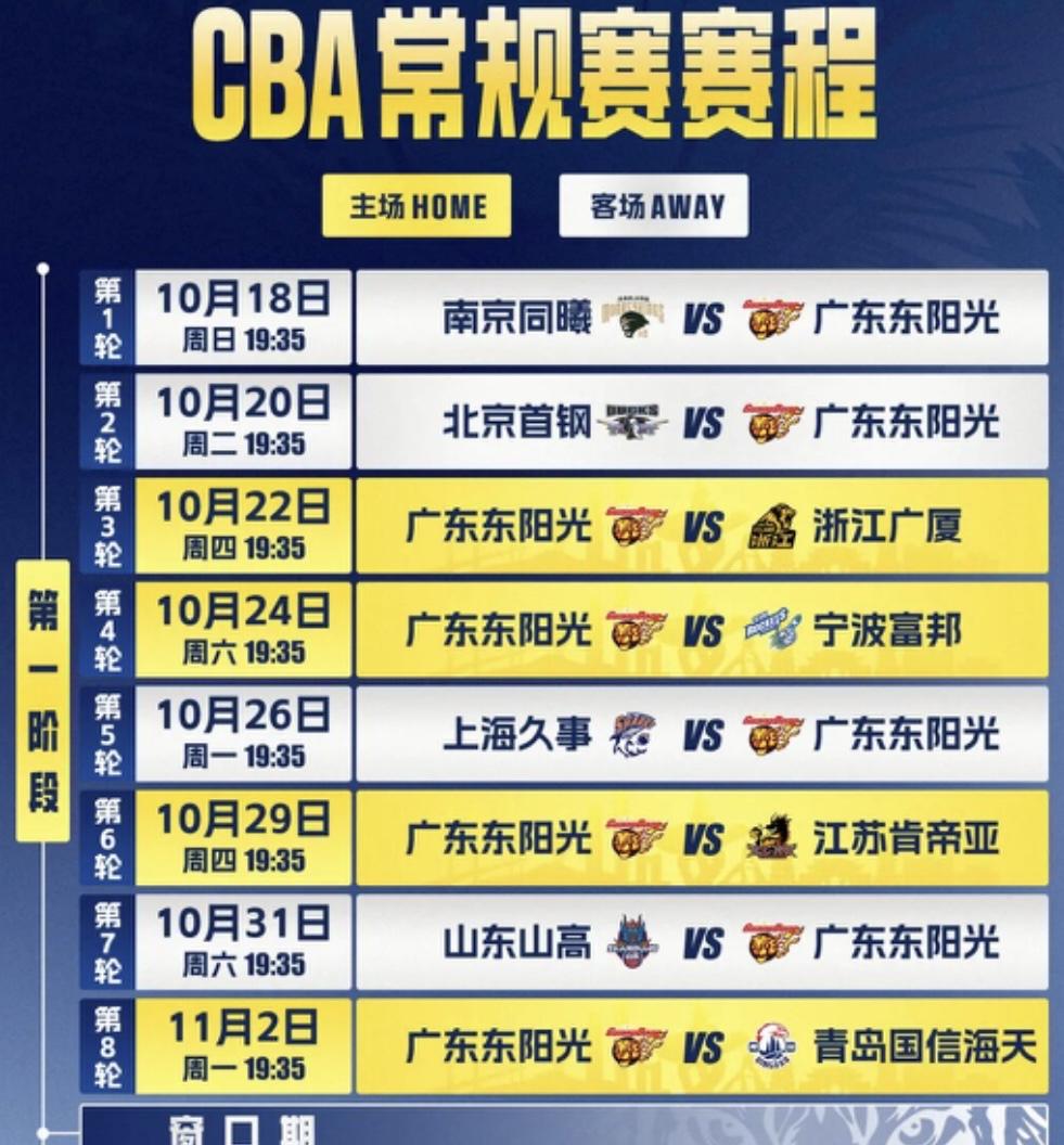 新赛季CBA第一阶段的赛程已经出炉，广东宏远开局就迎来魔鬼赛程，连续遭遇多支强队