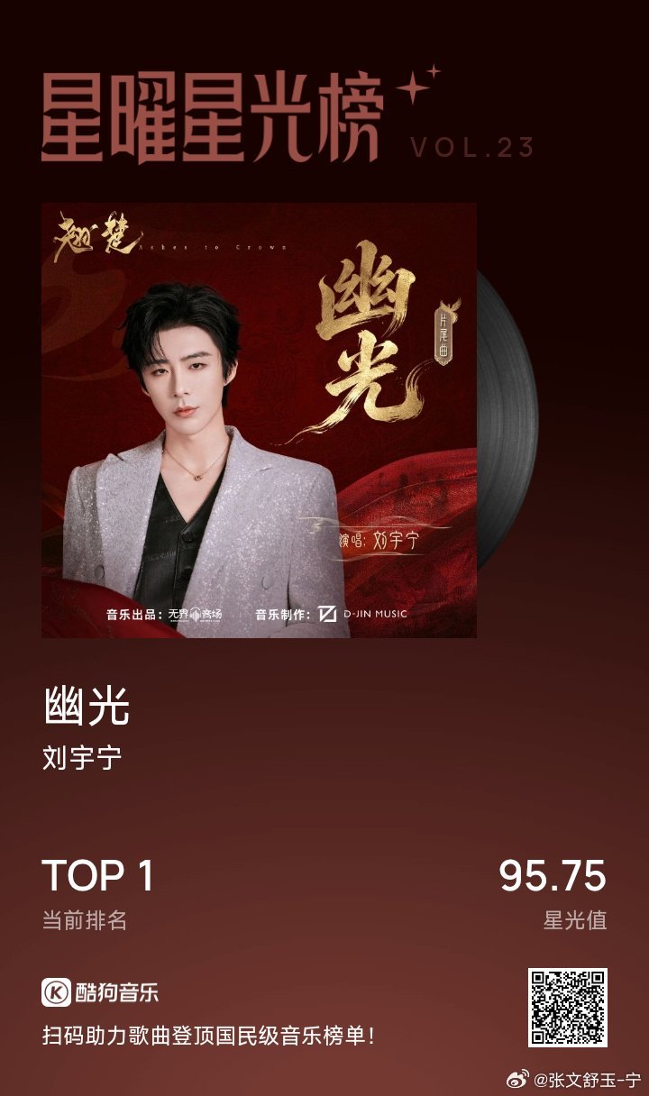 国民流行音乐实时风向标 网页链接 刘宇宁演唱翘楚片尾曲幽光摩登兄弟