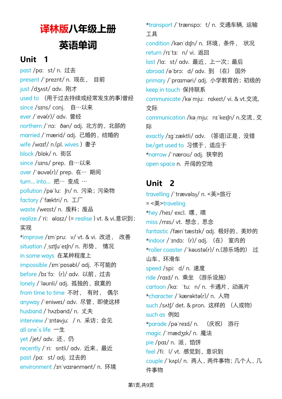 八上英语丨译林版单词汇总+汉译英+英译汉