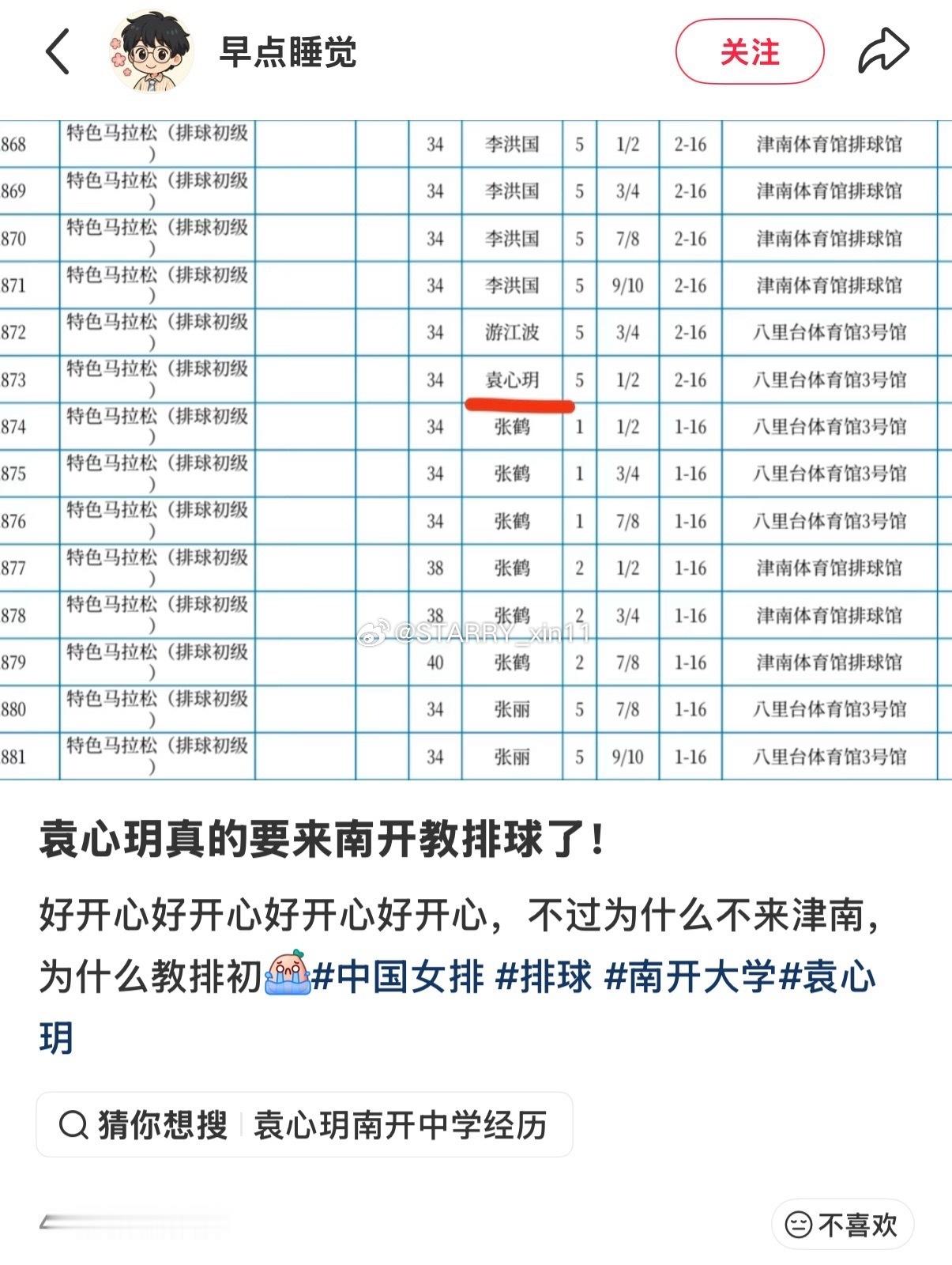 袁心玥的名字已经出现在南开大学排球入职名单上了cr：🍠早点睡觉袁心玥袁心玥