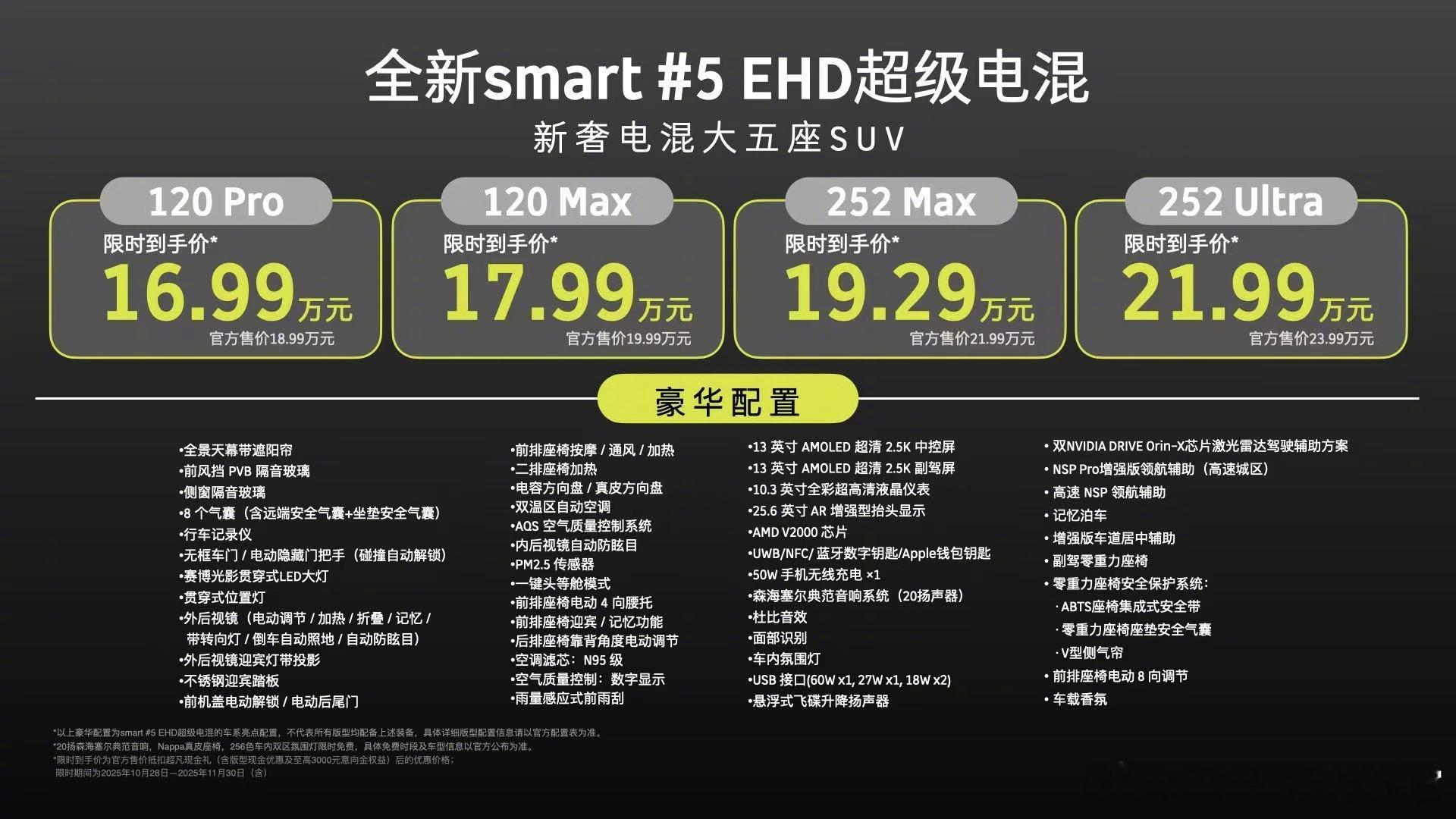 体量最大、跑得最远的smart来了。全新smart精灵5号超级电混版上市，限时价