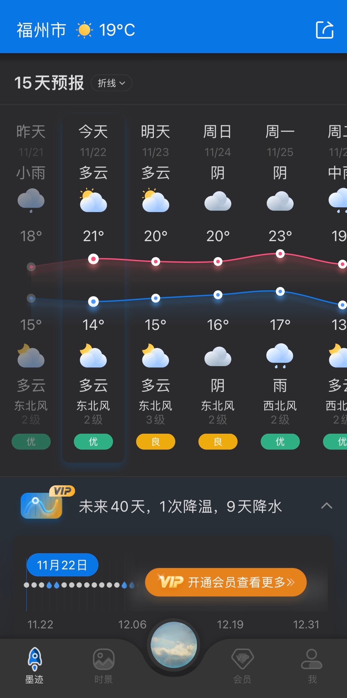 今年 小雪节气遇上冷空气 ，全国统一进入降温“速冻”模式，让 小雪 这个节气怒刷