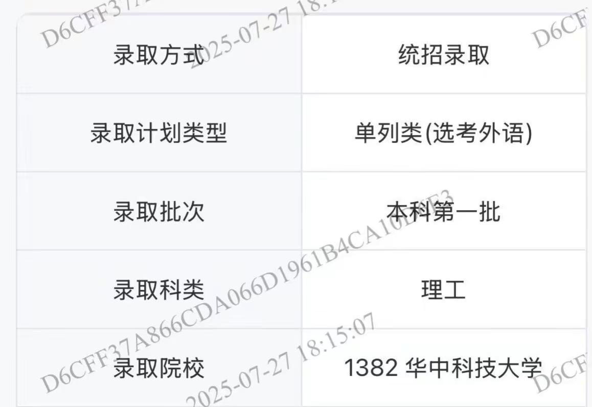 高考查分那夜，她把静音手机捏出水。

三年后听见孩子快递拆封的声音才敢哭。

熬