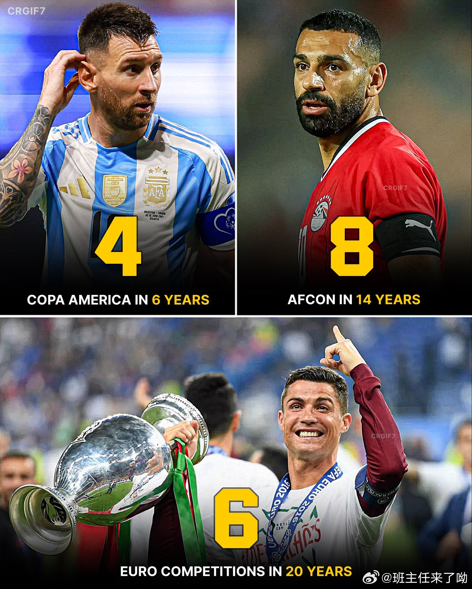 🚨|你知道吗？6年内举办了4次美洲杯，14年内举办了8次非洲国家杯。但20年来