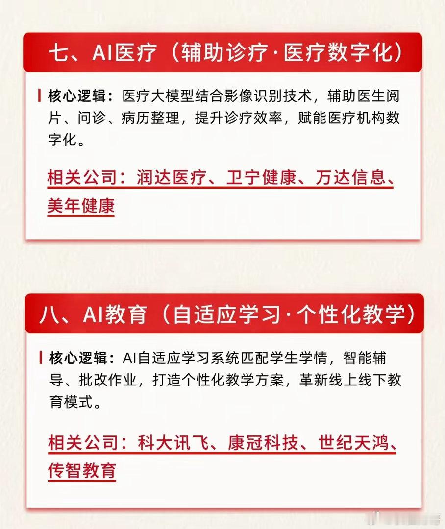 AI应用十大赛道浮出水面，热闹之下分清虚实算力板块喧嚣过后，资金的目光慢慢向下游