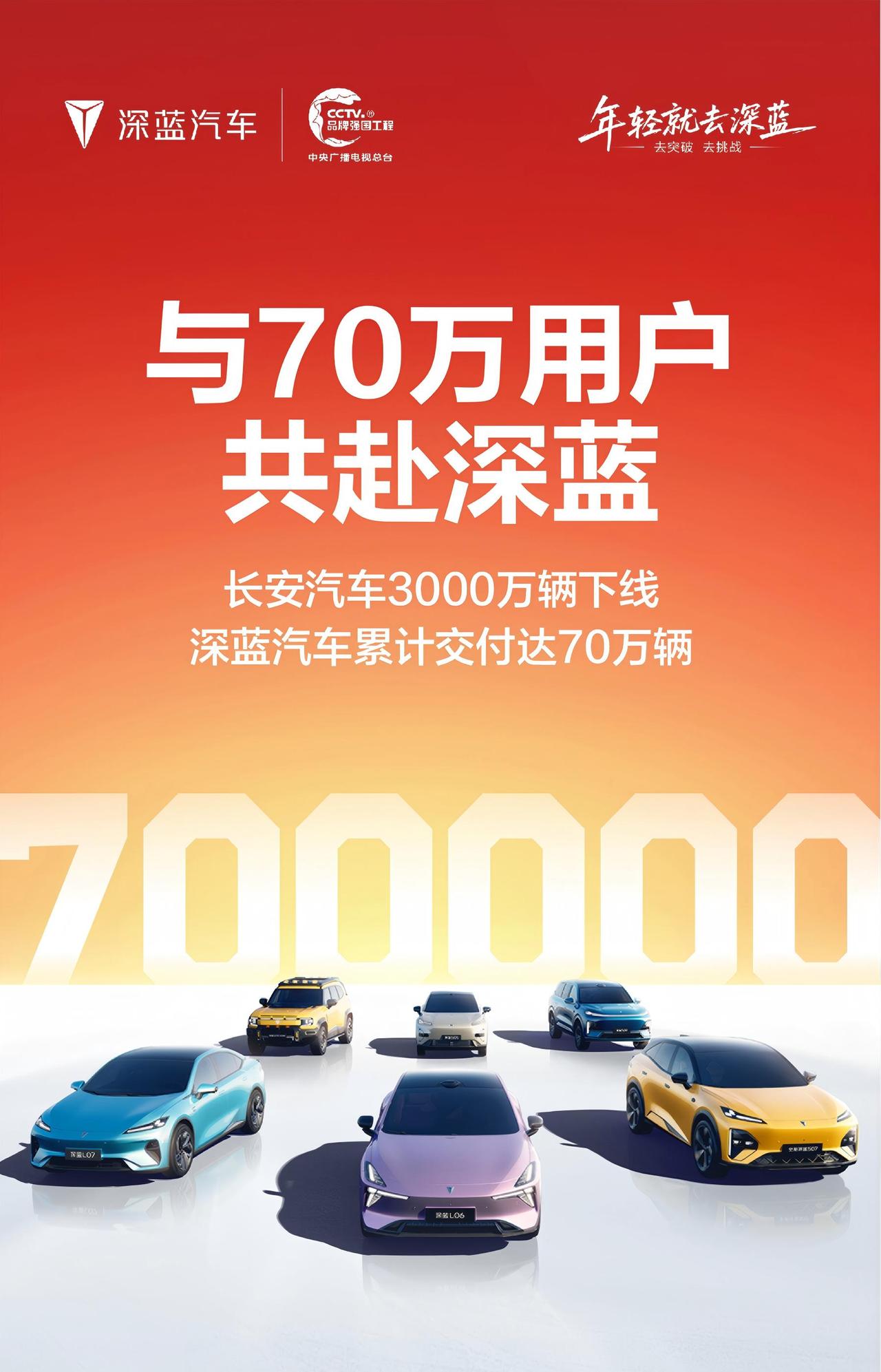 长安汽车双喜临门！第3000万辆整车下线 & 深蓝汽车累计交付破70万辆，这波双