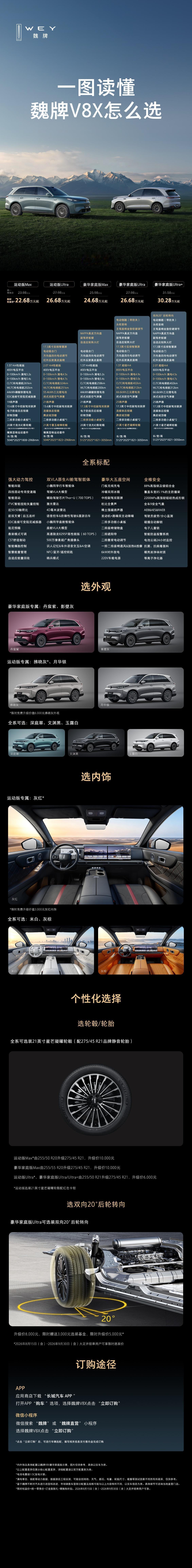 一车双旗舰，魏牌V8X 怎么选？
一图读懂配置差异。