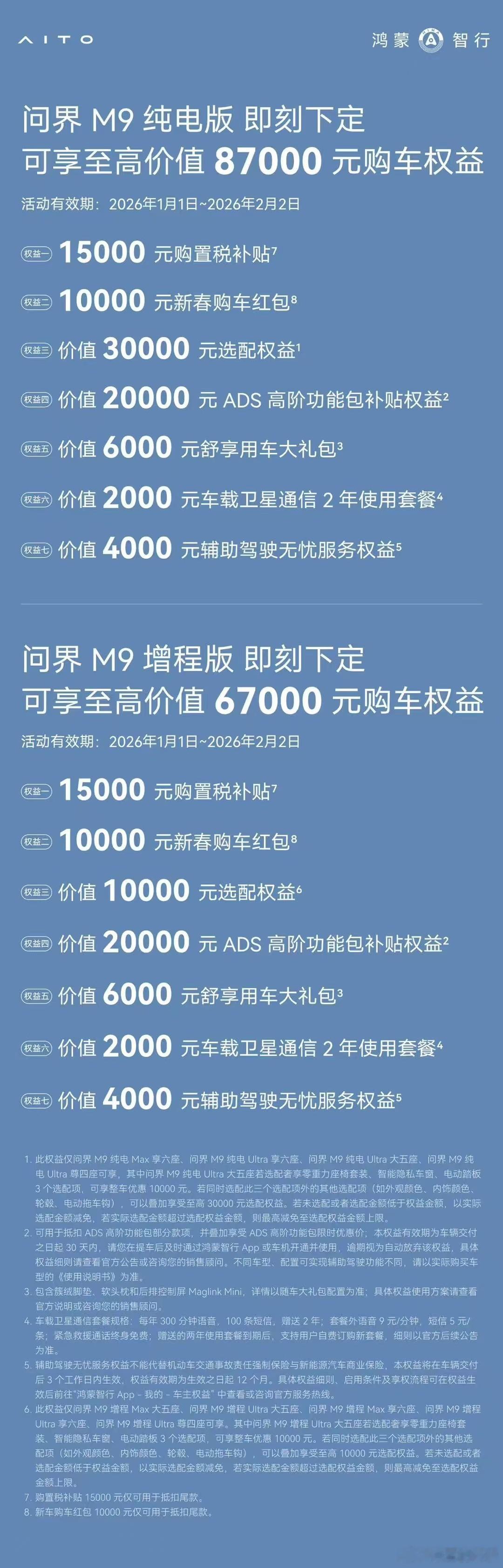 即日起至2月2日，问界M9 25款限时可享至高价值87,000元购车权益，新春开