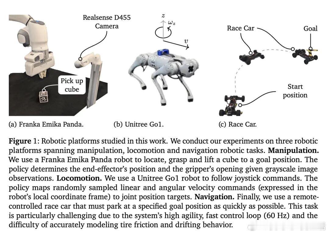 今日推介(第2058期)：Aletheia成功自主攻克FirstProof、具身