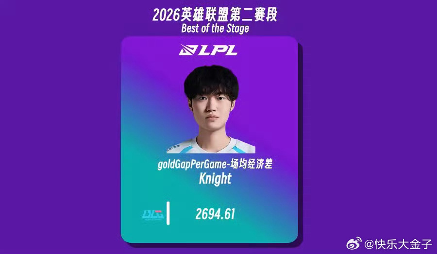 国一中场均对位领先2694经济，快赶上一件装备了Knight每局比赛领先一件装备