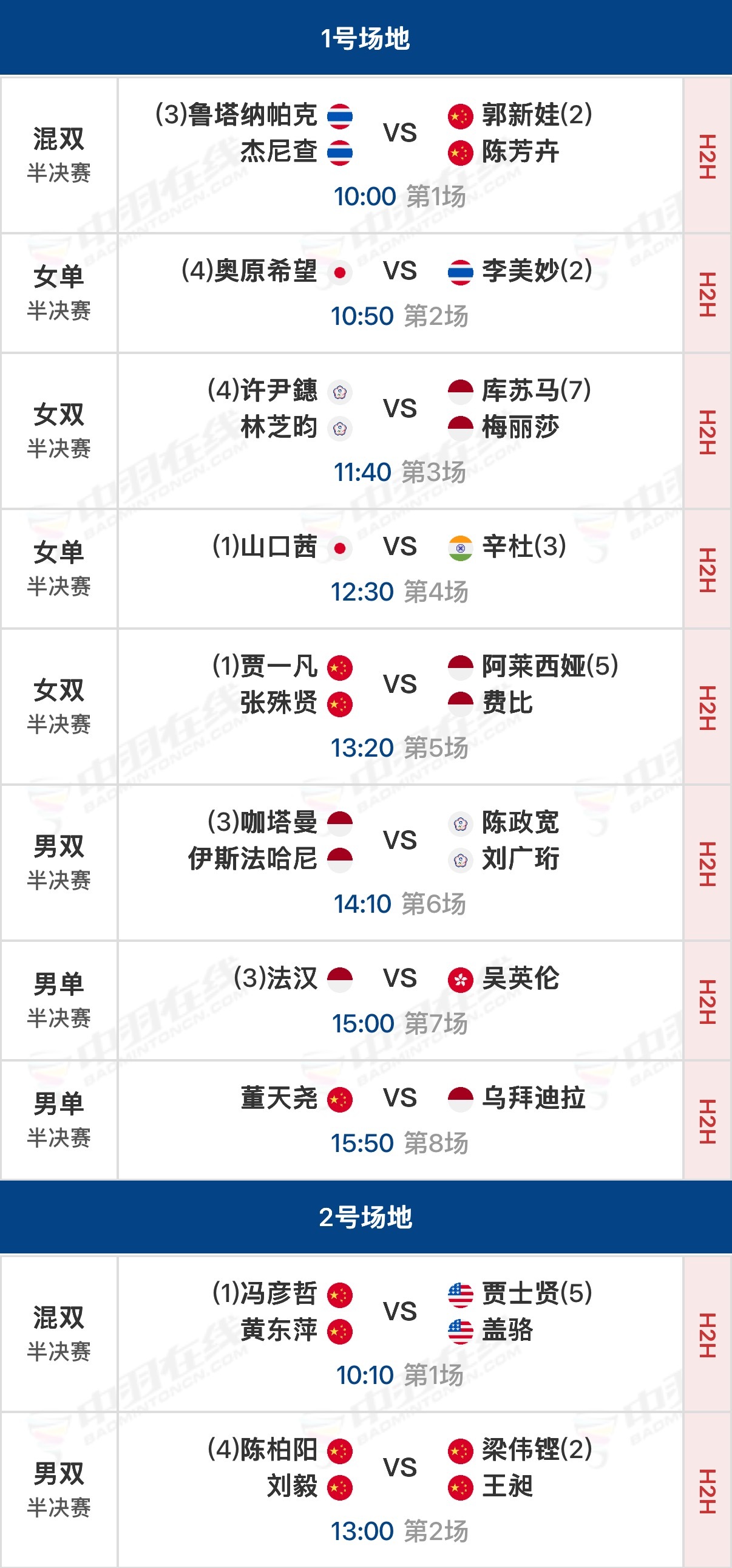 2026年澳大利亚羽毛球公开赛 半决赛北京时间10:00开始，可在羽协公众号/视