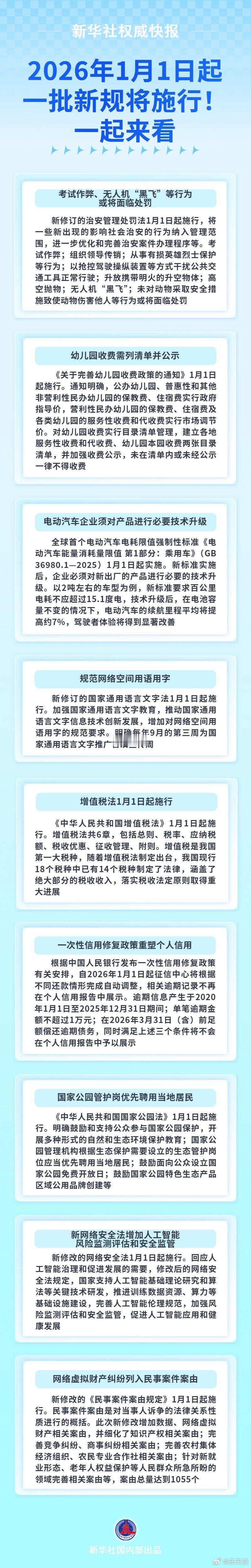 2026年1月新规  事关社会治安、保育教育、电动汽车、网络安全等多方面，更好回
