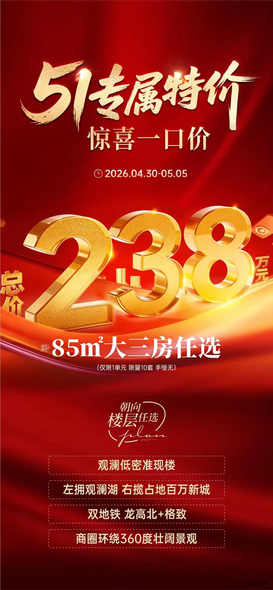 远郊区域代表基本上守住3万新房的价格底线，而豪宅也基本上守住了15万的价格底线，