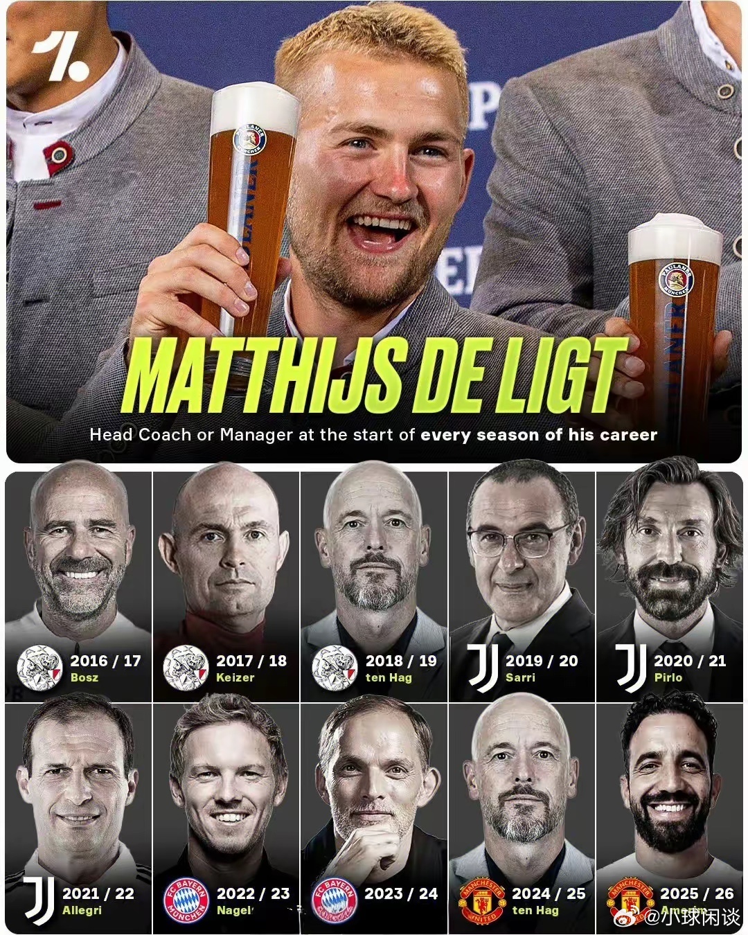 德里赫特这一规律着实尴尬。媒体发现，26岁的荷兰国脚中卫德里赫特在职业生涯中存在