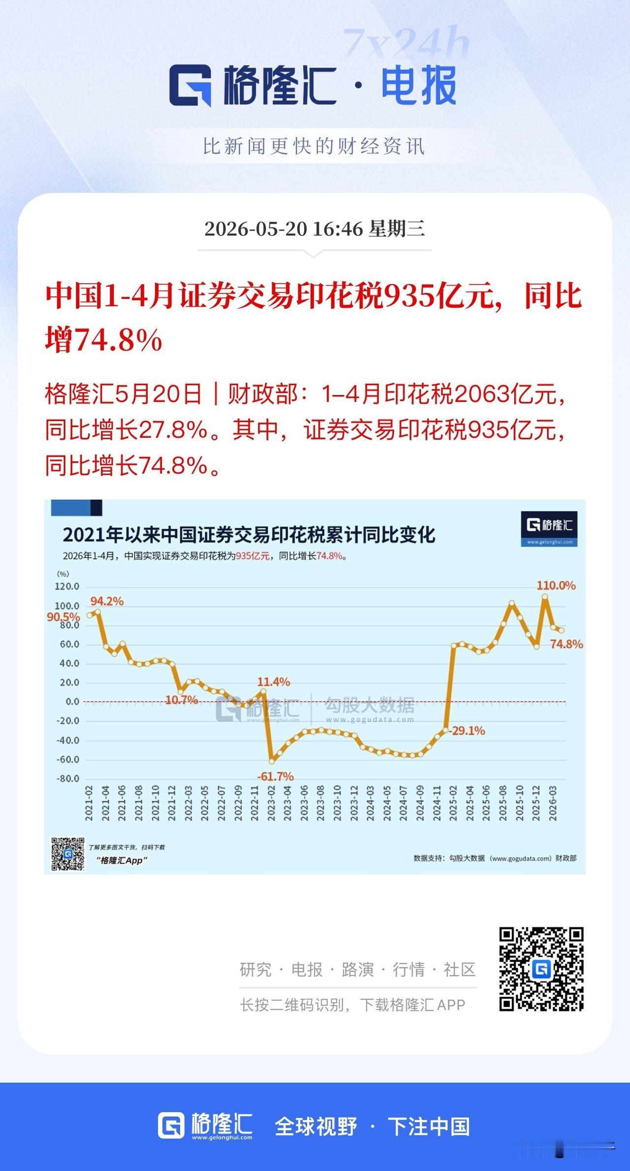 科技牛市知多少？
现在主线是半导体设备、存储、光互联、算力。
半导体设备拓荆科技
