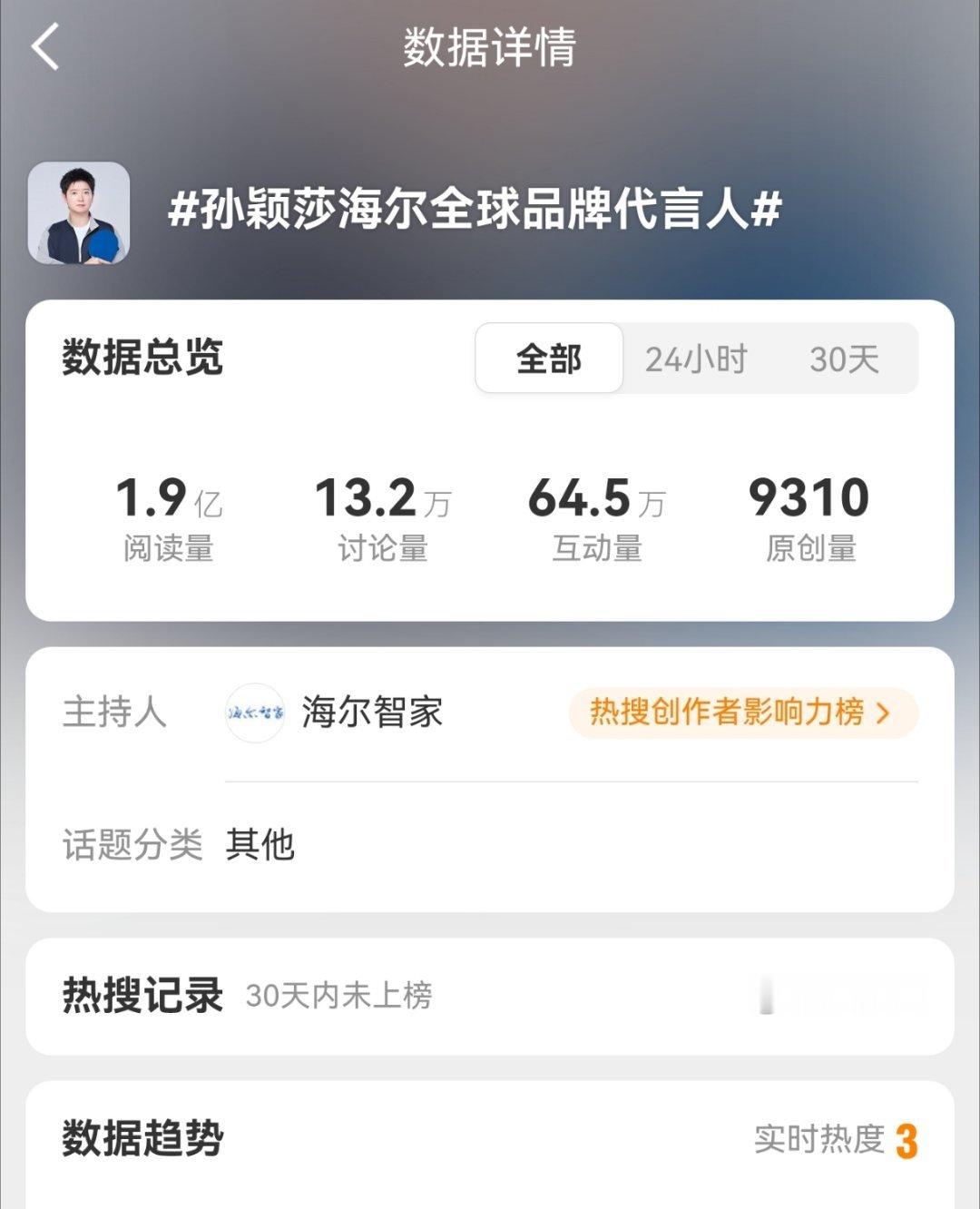 大家一起来做词条原创数据目标🎯2w今日目标🎯原创破万【差700】每人都来发1