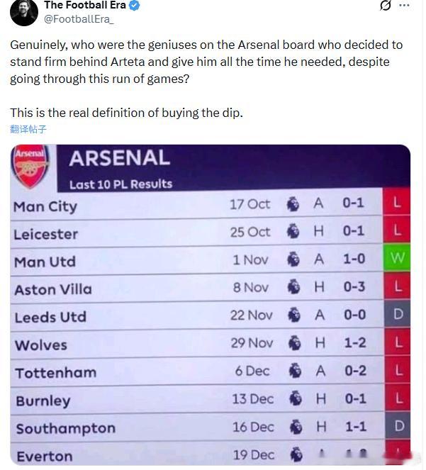 【哪些天才在支持阿尔特塔？】阿莫林下课后，有球迷翻出阿尔特塔当年的惨烈战绩感叹：