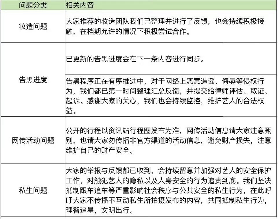 对比一下还行，好歹不是模糊不清的模板能看见有确定的有效信息 