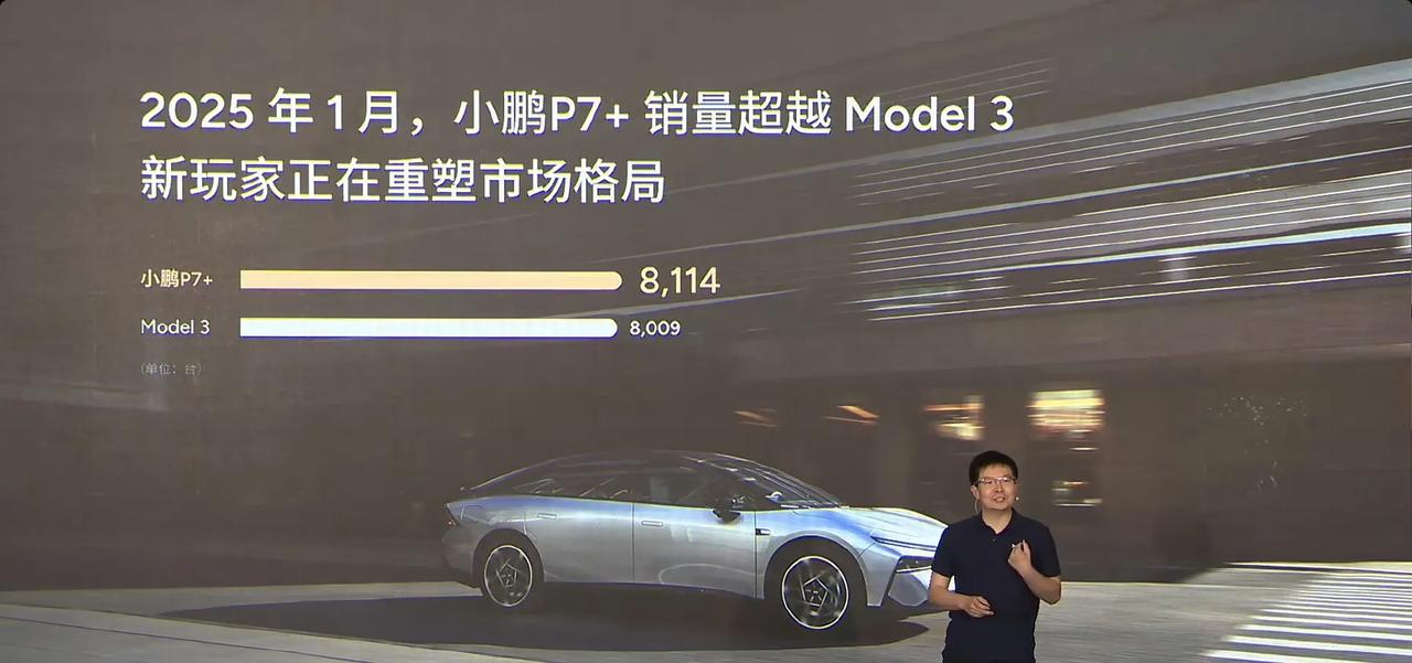 小鹏 p7+销量火热！销量超越 Model3，大空间挑战纯电轿车的痛点

智能配