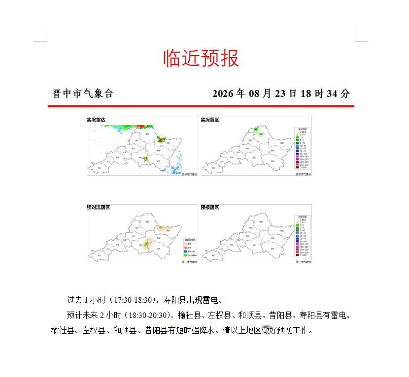 分享图片 