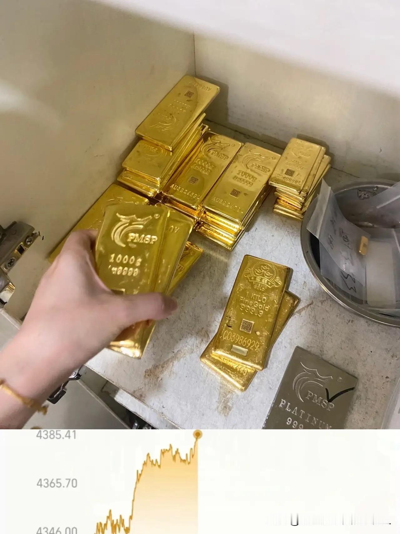 手里握黄金的人，估计这会儿都笑开了花！今天国内黄金盘没开，但外盘直接涨疯了，冲到