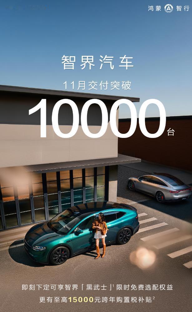 智界发力了昂，11月交付破1万台，连续2个月交付破万，连续3个月大定破万，站稳万