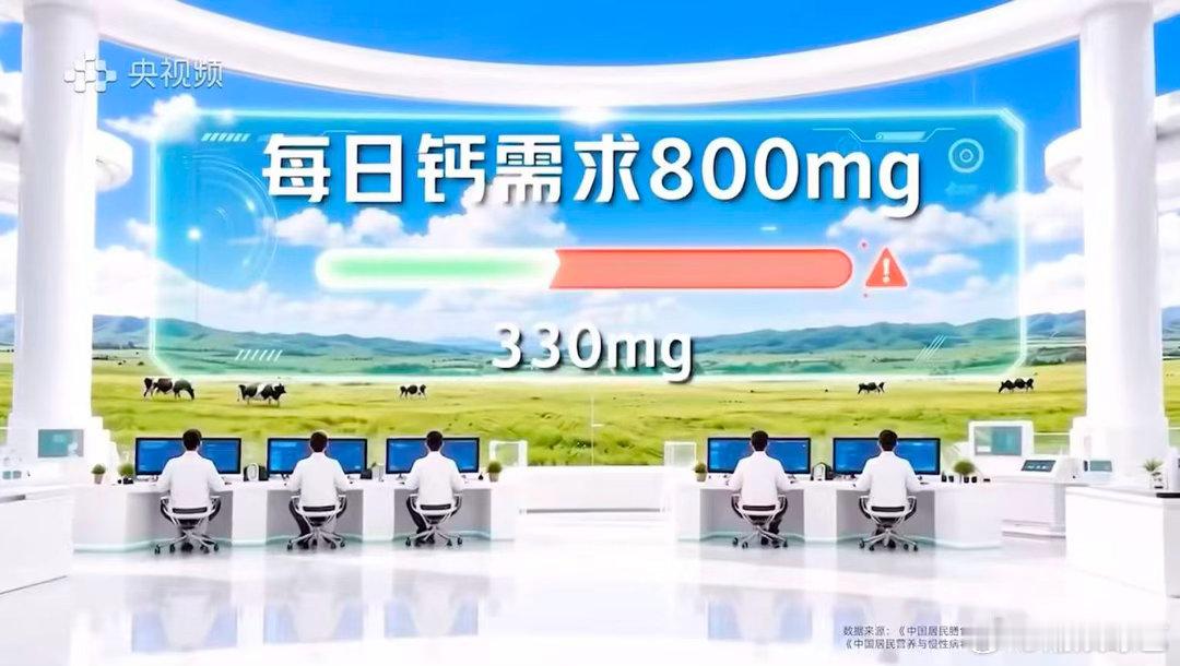 喝上奶喝好奶喝对奶不止把牛奶送到更多人手上，蒙牛更教会大家科学喝奶，让营养真正被