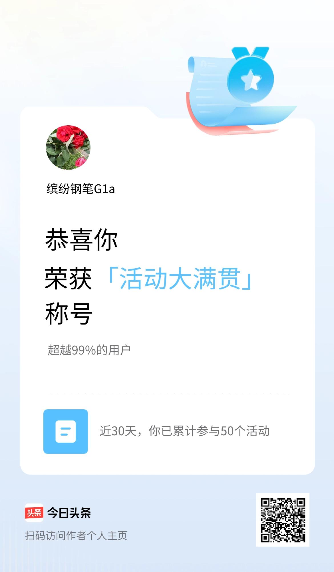 我在头条获得「活动大满贯」称号
